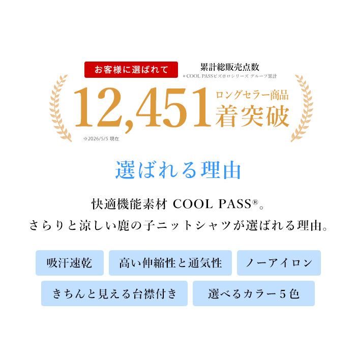 ポイント1