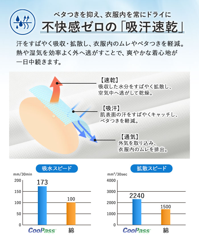 ポイント3