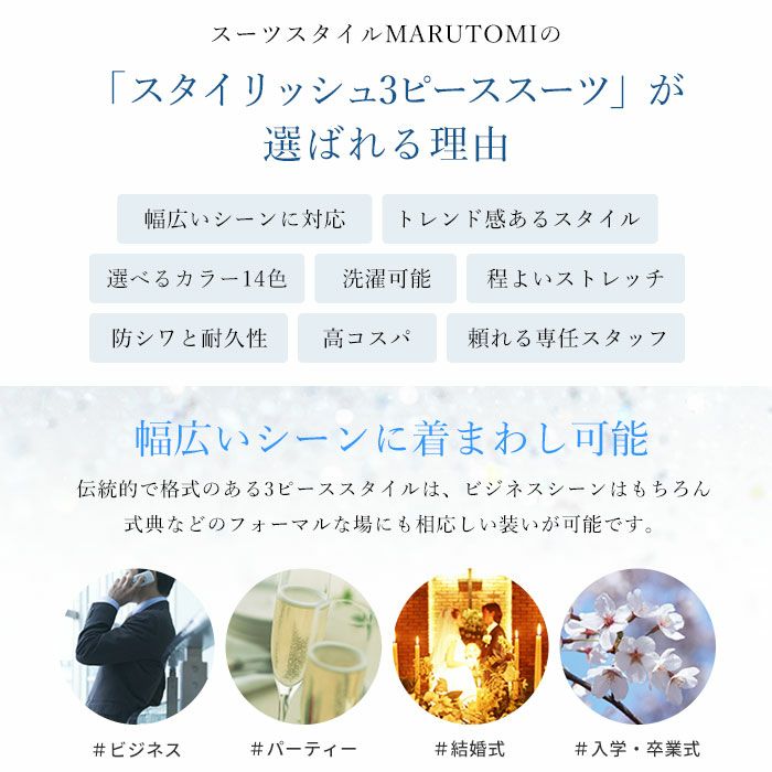ポイント2