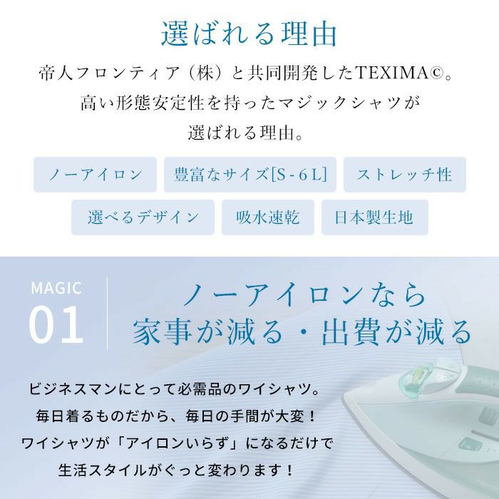 ポイント１