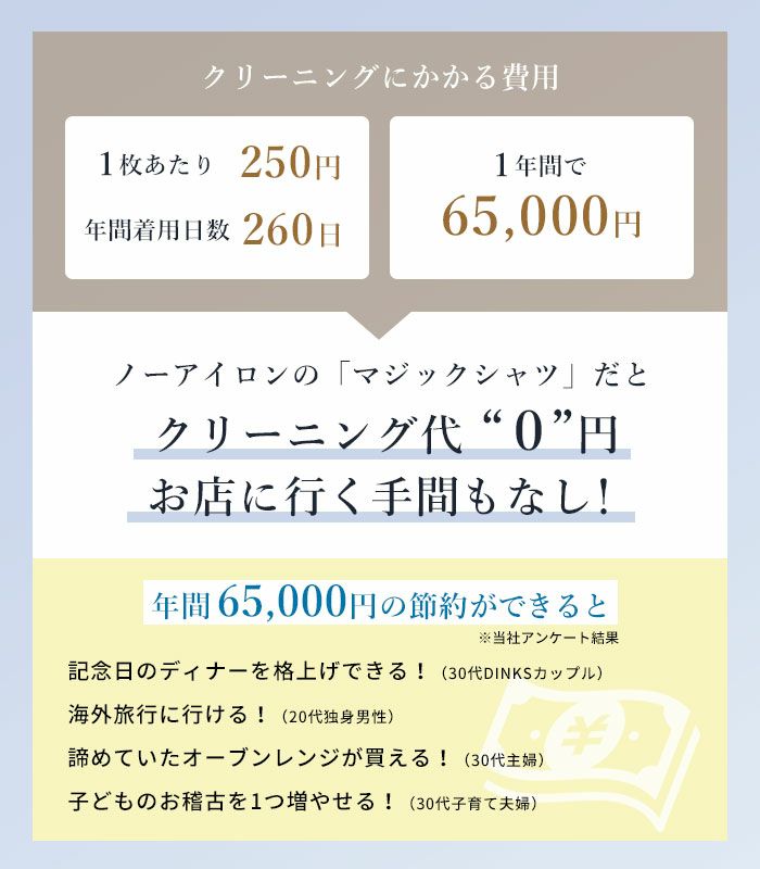 ポイント2