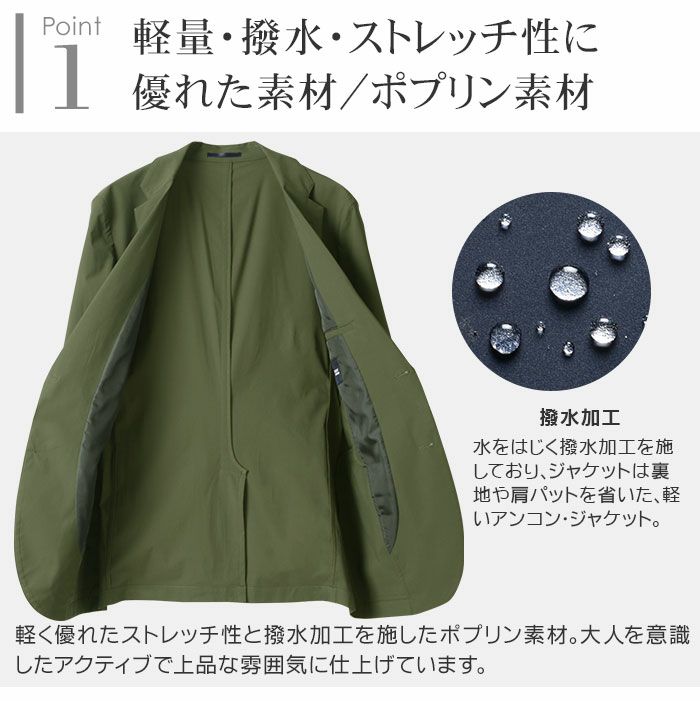 Point1