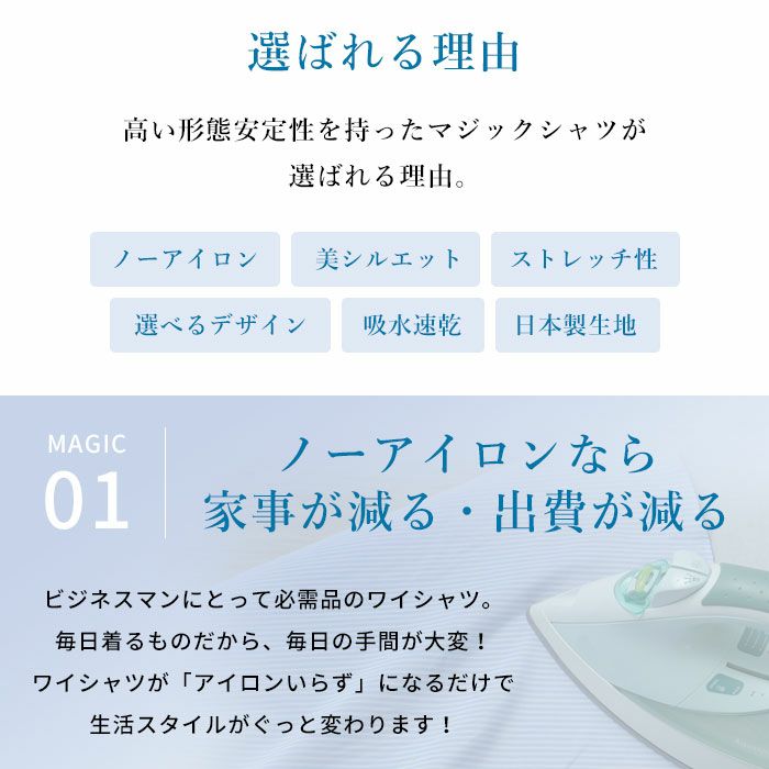 Point1
