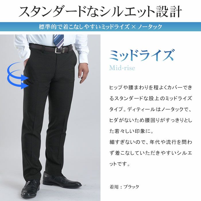 ポイント1