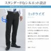 ポイント1