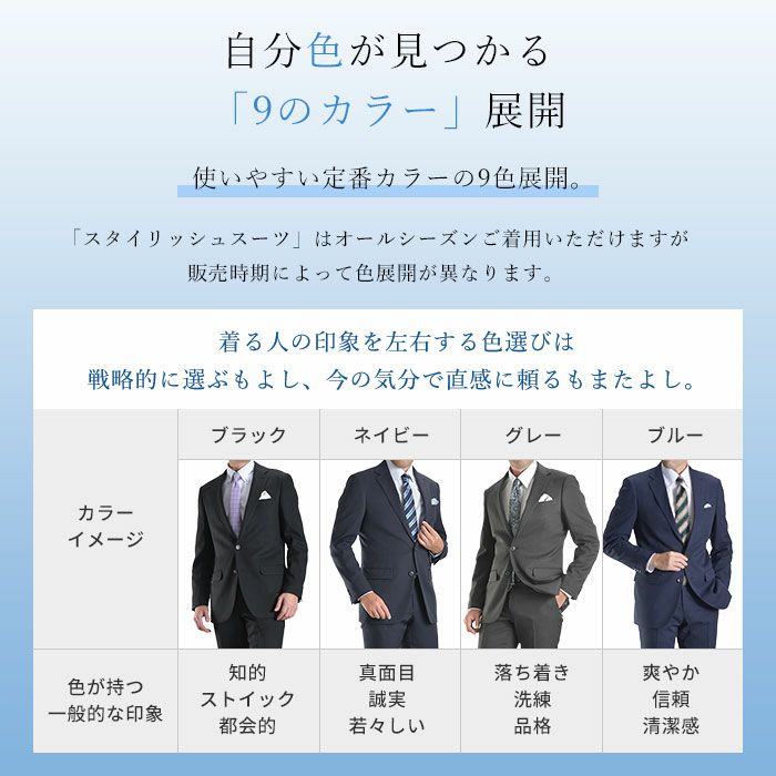 ポイント3