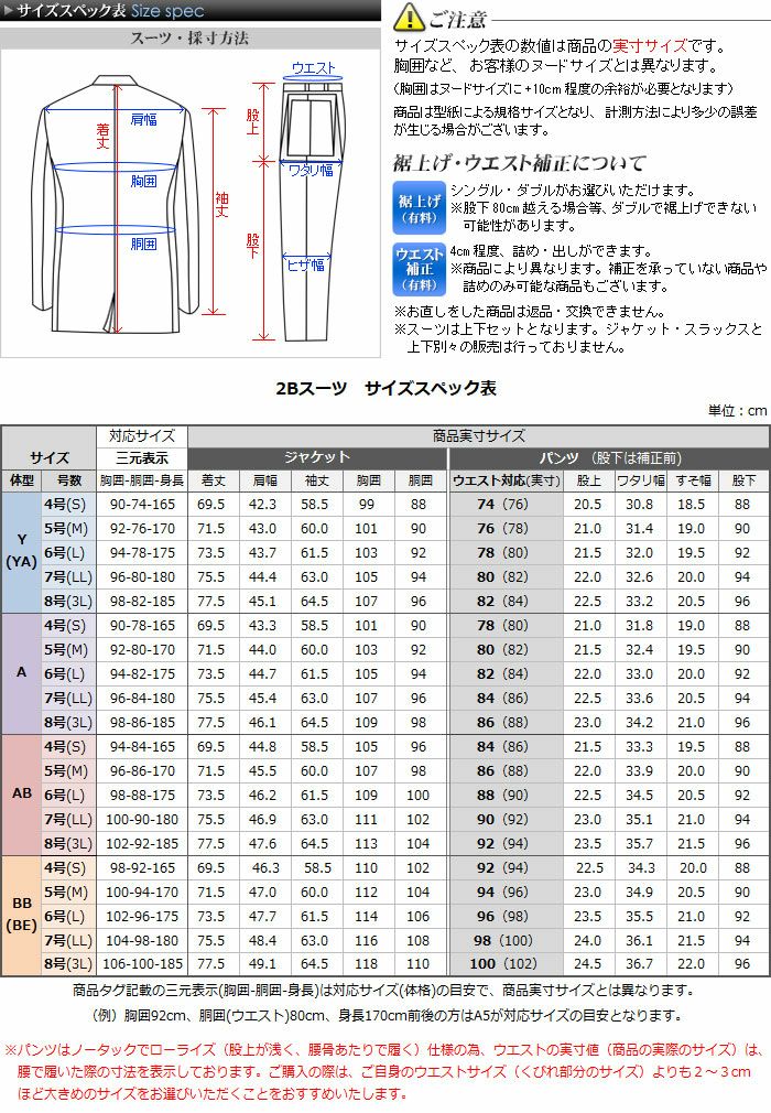スペック表